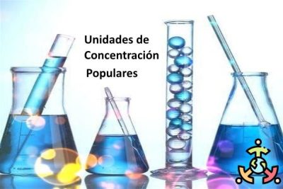 unidades de concentracion quimica basicas