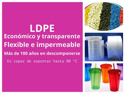 Datos del LDPE