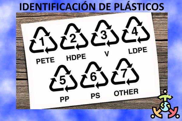 identificacion tipos plastico