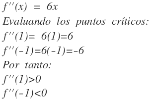 criterio segunda derivada maximos y minimos