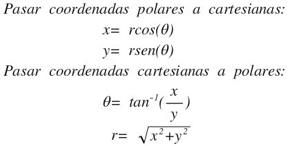 vectores conversion coordenadas polares rectangulares