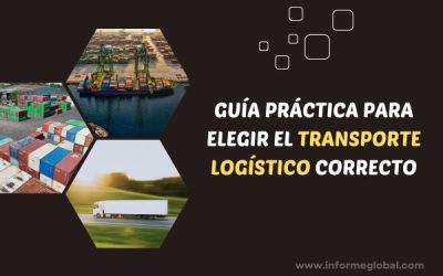 Cómo elegir el modo de transporte ideal: protege tu carga y reduce la huella ambiental